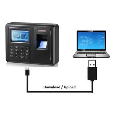 Controle de Acesso GCA 1000