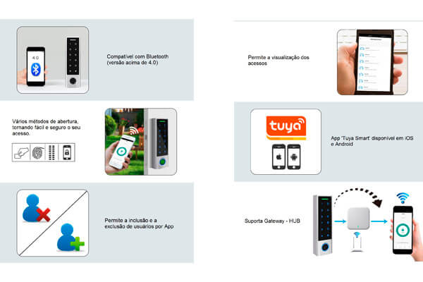 Controle de Acesso GCA 800