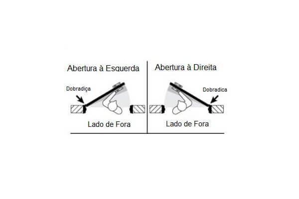Ébano 300 - E300
