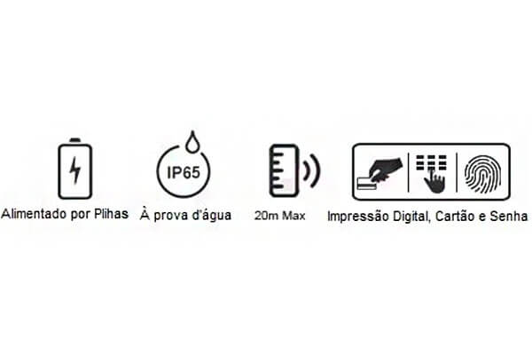 GCA 50
